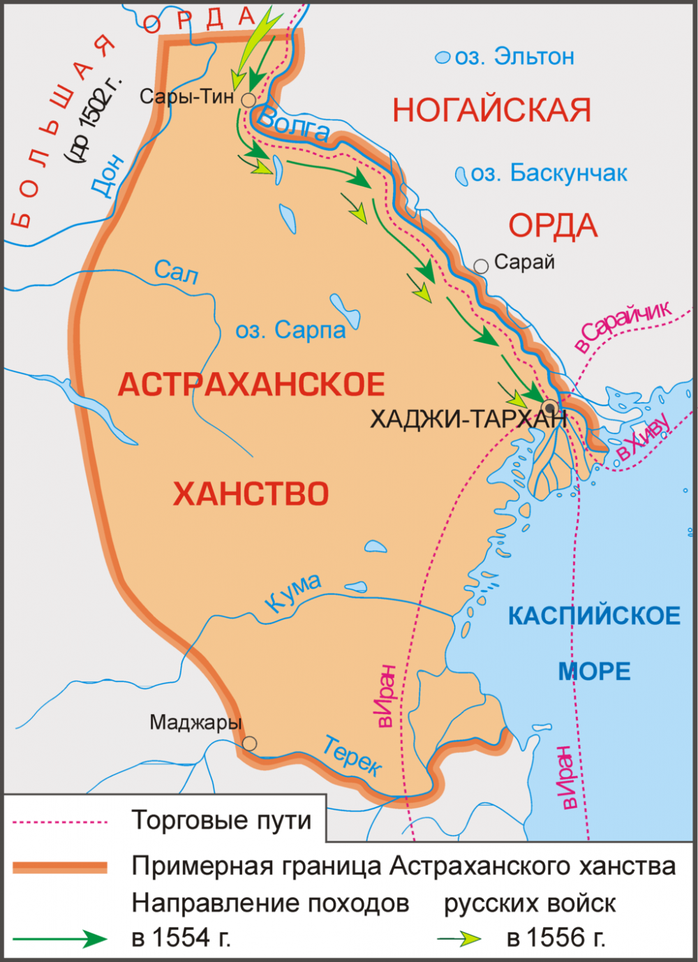 В этот день 463 года назад Астрахань стала частью России