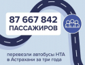 В Астрахани число пассажиров «Волгабасов» выросло с 10 до 43 миллионов человек