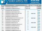 В Астрахани меняются правила продажи бензина: местами лимит и график отменили