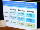 В бюджете Астраханской области появятся дополнительные 6,14 миллиардов рублей