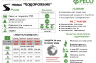 Страховая компания "Ресо Гарантия" - 