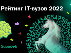 Два астраханских вуза вошли в топ рейтинга по уровню зарплат выпускников 