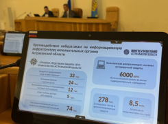 Астраханской области требуются специалисты по защите от кибератак