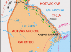 Пираты, крымцы и ногайцы: что пришлось выстоять Астрахани до вхождения в состав Руси