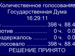 Госдума поддержала правки астраханских депутатов в Земельный кодекс