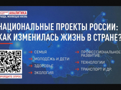 Астраханцам запустили анонимный опрос для оценки реализации нацпроектов