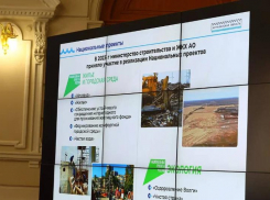 В Астраханской области растет показатель квадратного метра на человека