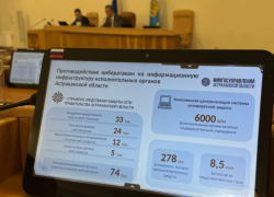 Астраханской области требуются специалисты по защите от кибератак