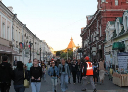 Прогноз погоды, именины, праздники в Астрахани 22 сентября 
