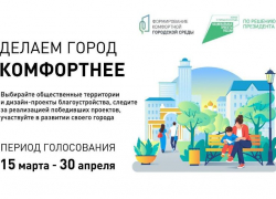 Более 67 тысяч астраханцев выбрали объекты благоустройства на 2025 год