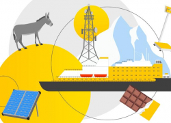 Одноразовая одежда, заключение психиатра и ледокол: необычные вещи для развития мобильной связи билайн