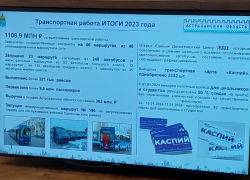 В Астрахань поступят еще 100 новых автобусов