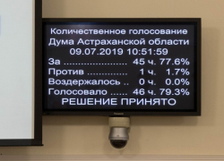 Депутаты начали возвращать льготы астраханцам