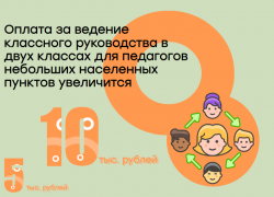 В Астраханской области вступил в силу закон об удвоении выплат за классное руководство 