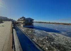 Прогноз погоды, именины, праздники в Астрахани 27 января