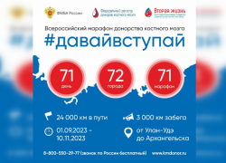 Всероссийский марафон донорства костного мозга состоится в Астрахани
