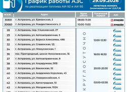 В Астрахани меняются правила продажи бензина: местами лимит и график отменили