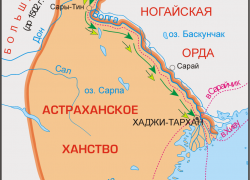 В этот день 463 года назад Астрахань стала частью России 