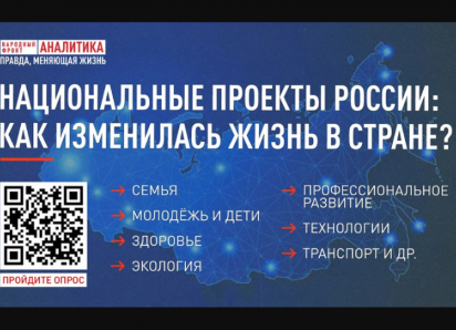 Астраханцам запустили анонимный опрос для оценки реализации нацпроектов