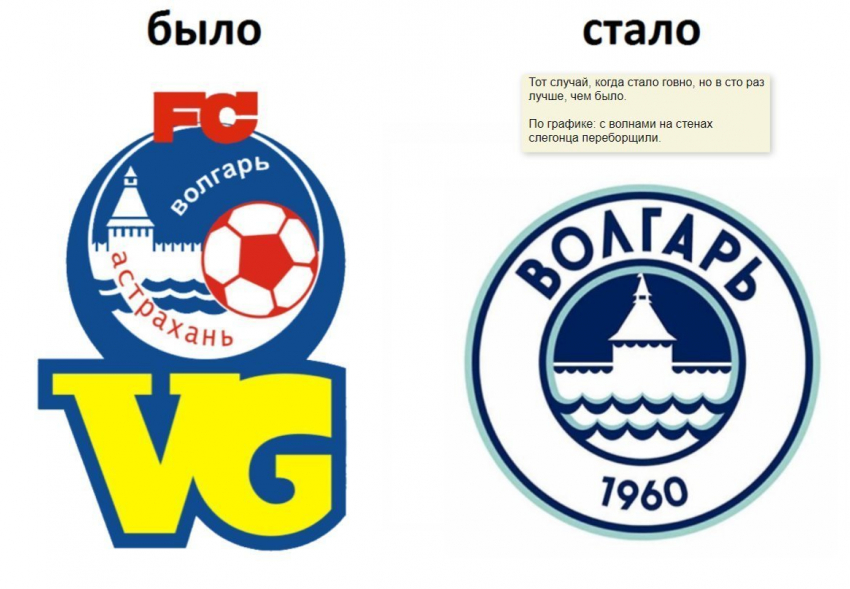 Артемий Лебедев рассказал, что думает о новом логотипе «Волгаря»
