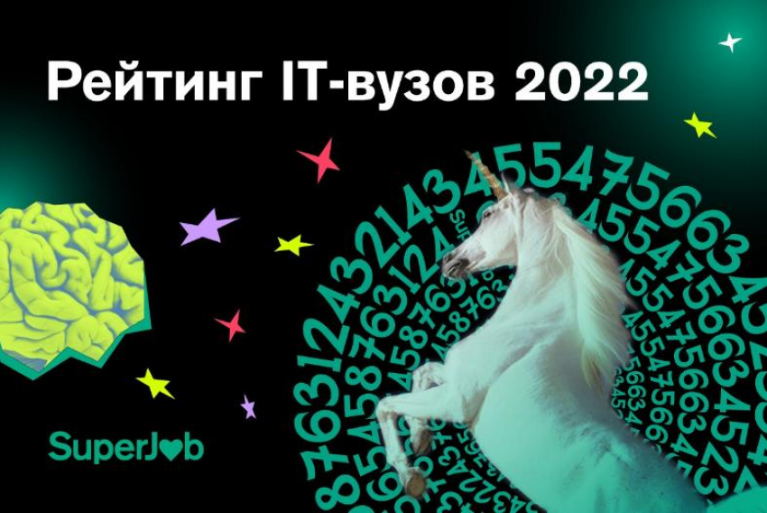 Два астраханских вуза вошли в топ рейтинга по уровню зарплат выпускников 