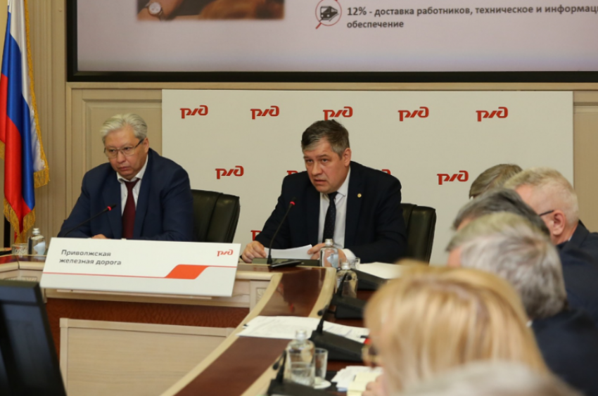 На социальные гарантии сотрудников и неработающих пенсионеров ПривЖД в 2023 году направлено более 4,5 миллиардов рублей