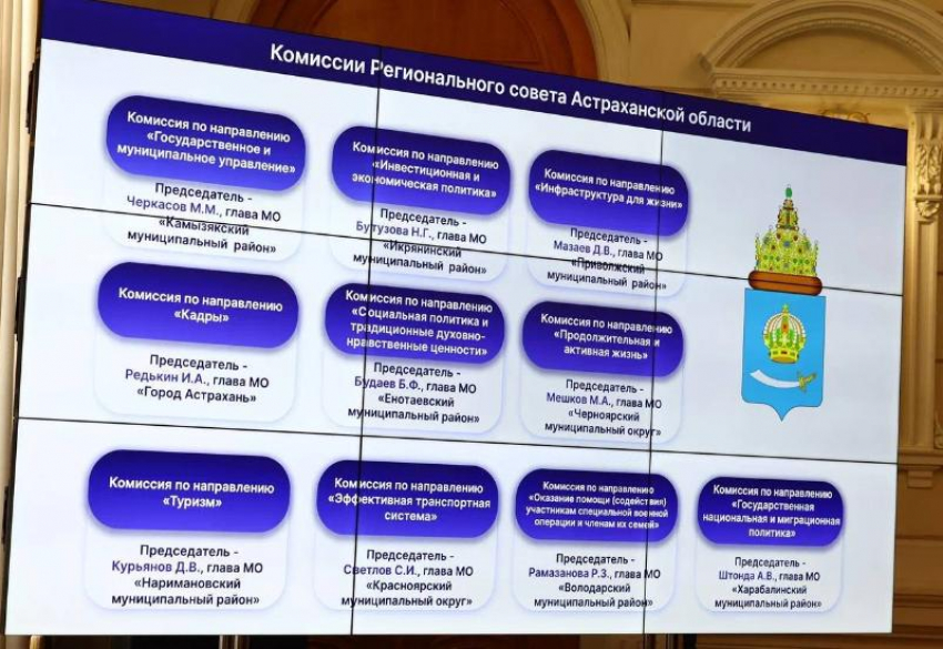 Созданный в Астраханской области региональный совет провел первое заседание