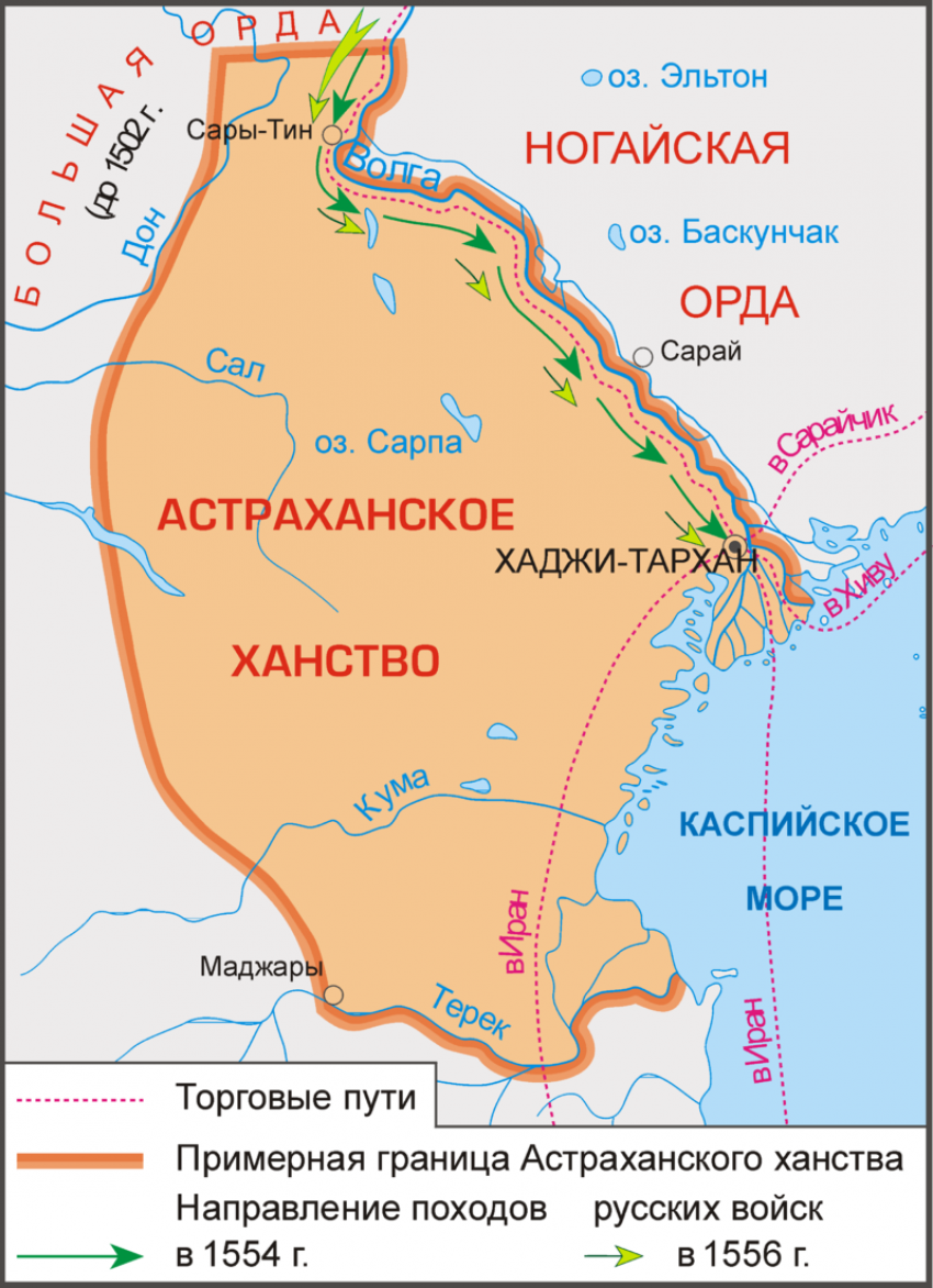 Пираты, крымцы и ногайцы: что пришлось выстоять Астрахани до вхождения в  состав Руси