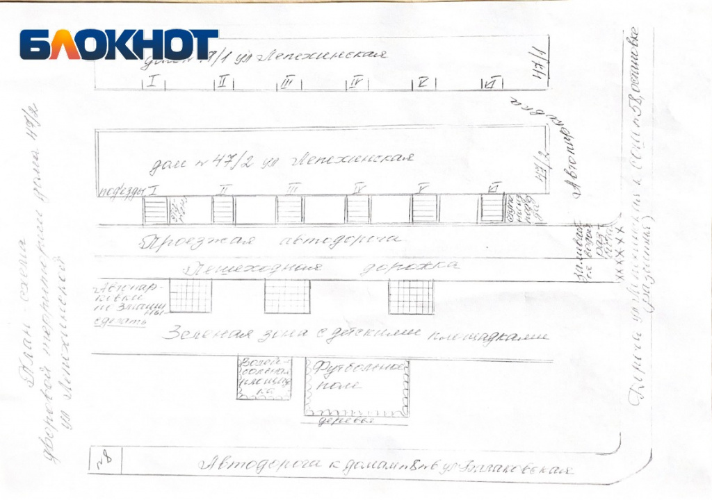 План астраханского двора, астраханский двор, благоустройство дворов в Астрахани, программа благоустройства в Астрахани