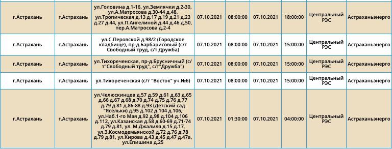 отключения света в Астрахани, электричество в Астрахани, астраханцы останутся без света