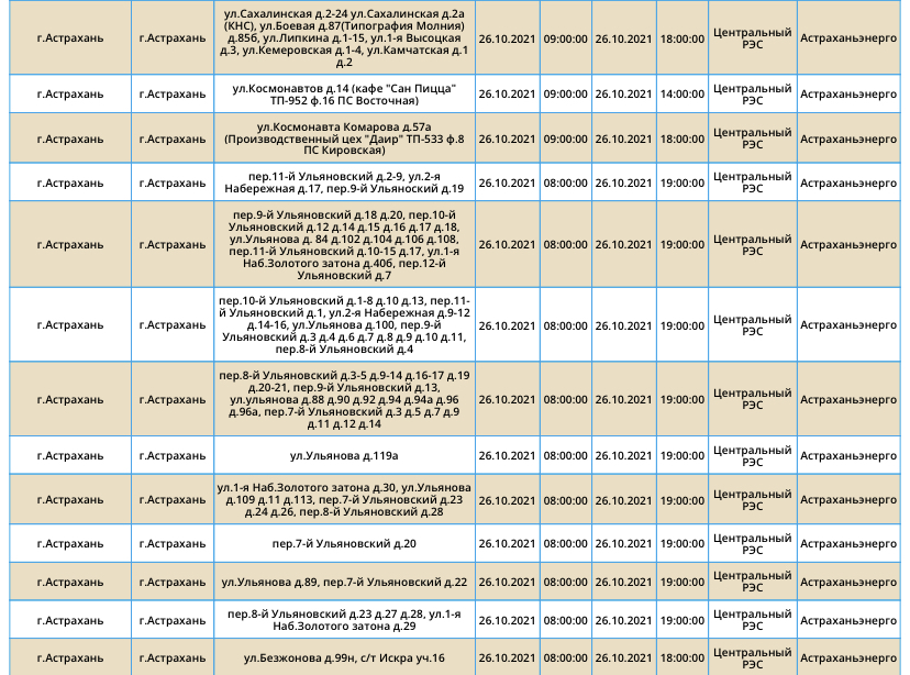 отключение света, астраханцы останутся без света, плановые отключения в Астрахани